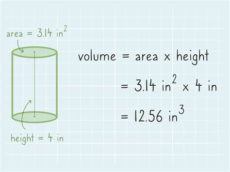As with any three-dimensional solid, the volume of a cylinder is the total amount of space the cylinder occupies. Formula for Volume of a Cylinder For a cylinder with a radius r \hspace{0.2em} r \hspace{0.2em} r and height h \hspace{0.2em} h \hspace{0.2em} h , the volume is given by the formula - 